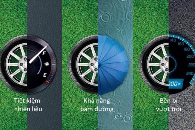 Cơ hội sở hữu miễn phí 4 lốp xe Bridgestone Ecopia