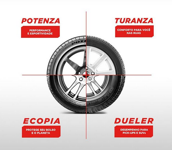 Phân phối lốp xe Bridgestone 2018 chính hãng toàn quốc