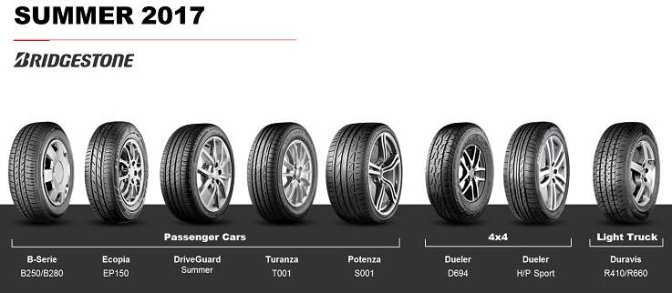 Phân phối mẫu lốp xe Bridgestone 2017 mới nhất