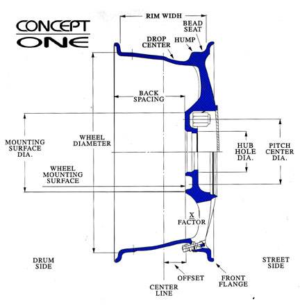 Tác dụng của việc cân mâm bấm chì